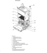 Настенный газовый котел Vaillant VU 280/5-5 atmoTEC plus фото#4