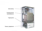 Настенный газовый котел 32 кВт Protherm Рысь К 30 MKO (0010020290) фото#4