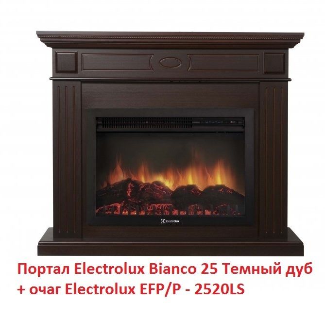 Очаг Electrolux EFP/P - 2520LS фото#7