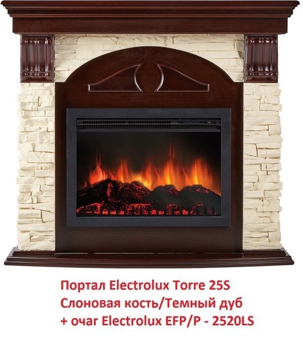Очаг Electrolux EFP/P - 2520LS фото#25
