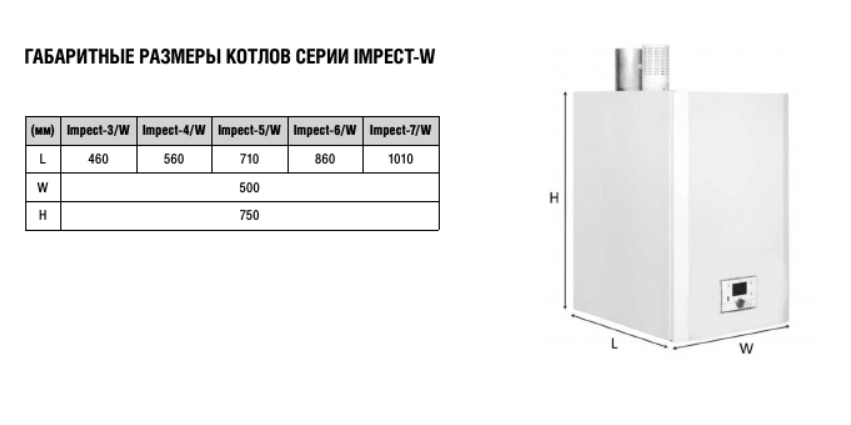 Настенный газовый котел Kentatsu Impect-4/W фото#4