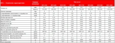 Комбинированный котел Kentatsu RVS2-350 фото#3