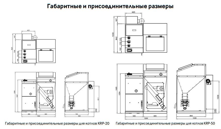 Пеллетный котел Kiturami KRP-20A фото#5