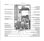 Настенный газовый котел Navien Deluxe Plus -13k COAXIAL фото#3