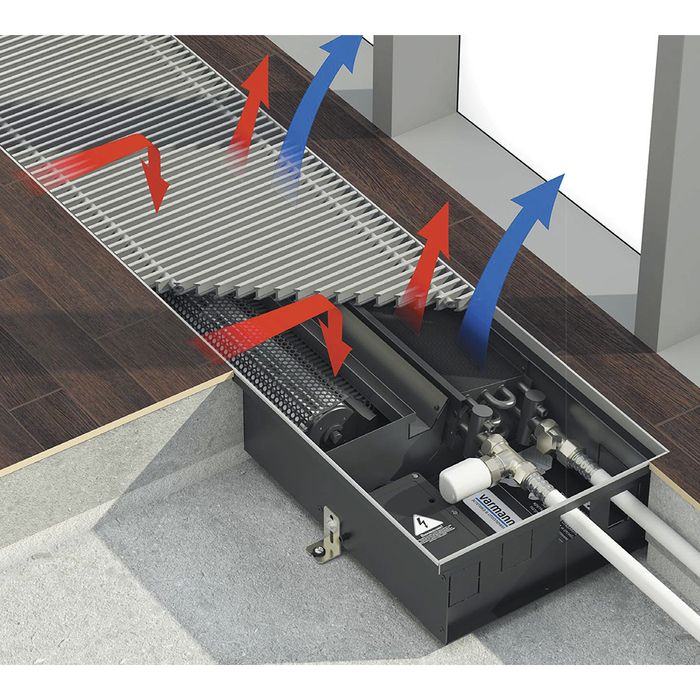 Внутрипольный конвектор Varmann Qtherm HK 310x130x1250 4т фото#2