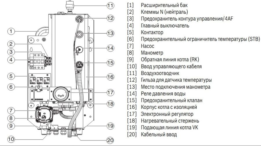 Электрический котел Bosch Tronic Heat 3500 12 RU фото#5