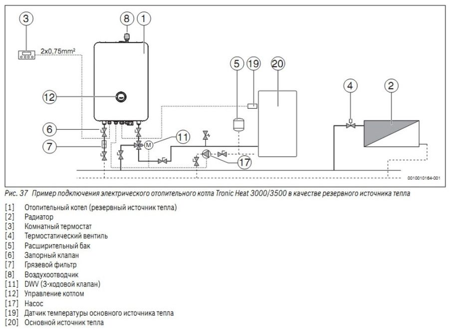 Электрический котел Bosch Tronic Heat 3500 12 RU фото#10