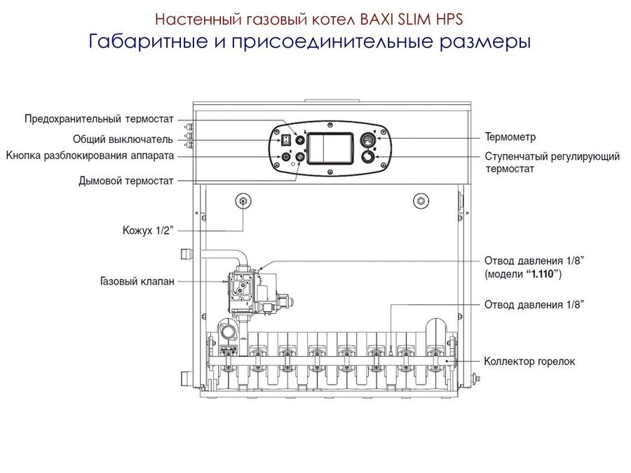 Напольный газовый котел Baxi SLIM HPS 1.80 фото#2