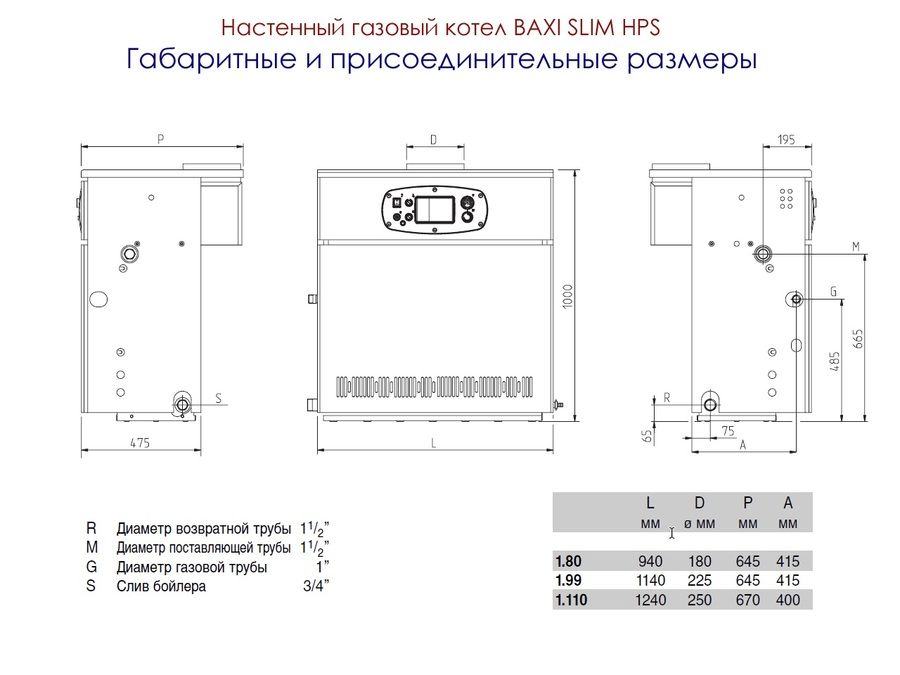 Напольный газовый котел Baxi SLIM HPS 1.80 фото#3