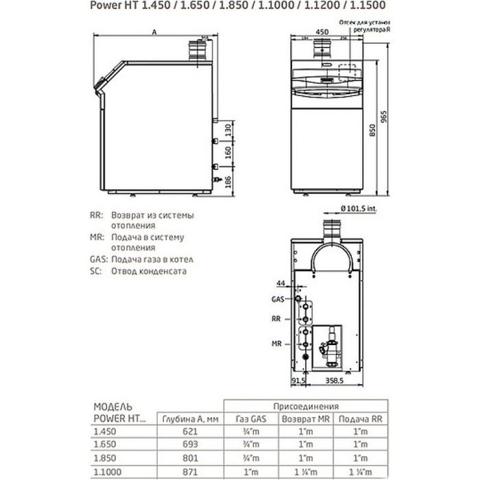 Напольный газовый котел Baxi Power HT 1.650 фото#3