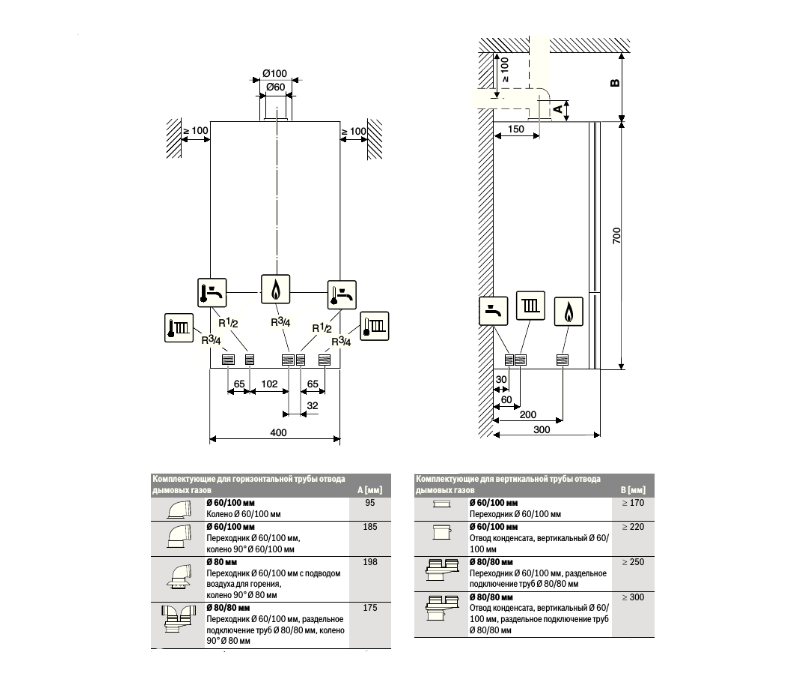 Настенный газовый котел Bosch WBN6000-24C RN S5700 фото#5