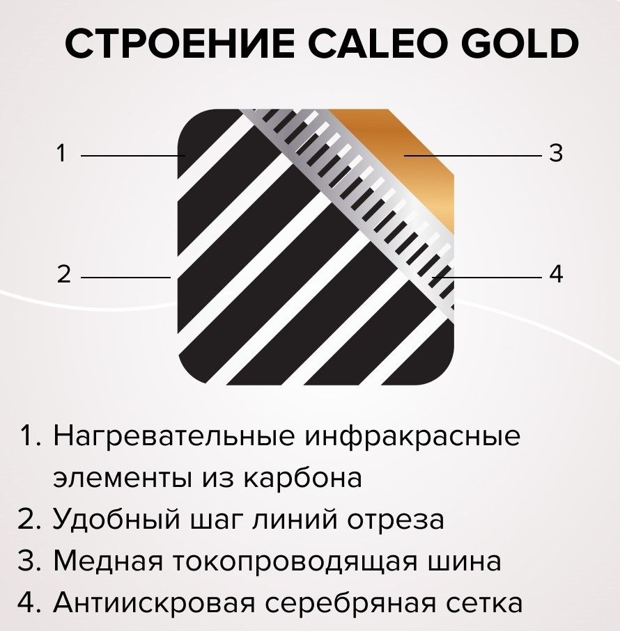 Пленочный теплый пол Caleo GOLD 230-0,5-1,0 фото#7
