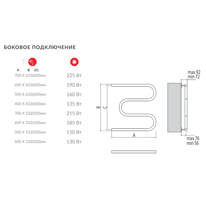 Водяной полотенцесушитель Terminus М-образный (1")500х600 фото#3