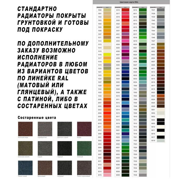 Чугунный радиатор Радимакс Windsor 800/180 1 секция фото#4