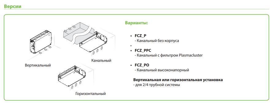 Канальный фанкойл Aermec FCX 84 PD фото#4