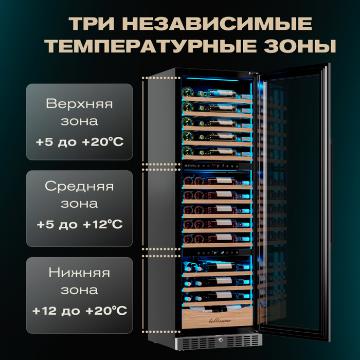 Отдельностоящий винный шкаф MEYVEL MV98-KST3 (Slim) фото#25