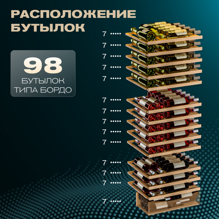 Отдельностоящий винный шкаф MEYVEL MV98-KST3 (Slim) фото#34