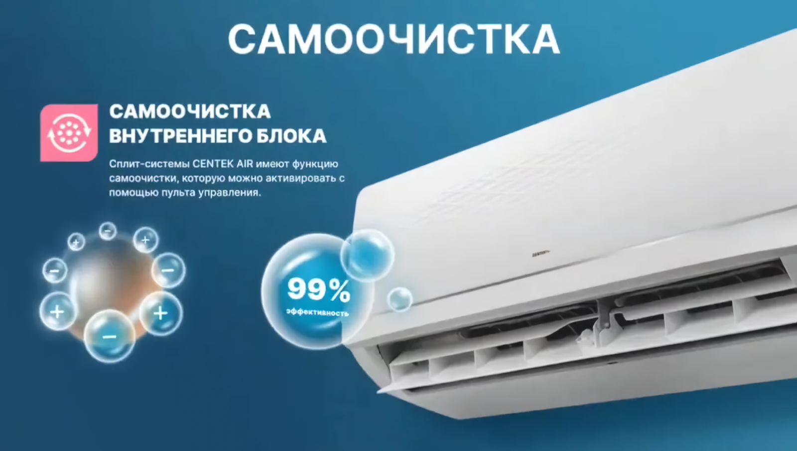 Настенный кондиционер Centek CT-65F09 Wi-Fi фото#4