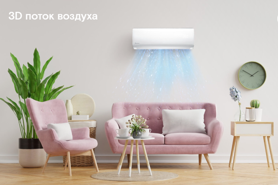 Кондиционер Axioma серия H ASX24HZ1R/ASB24HZ1R фото#5