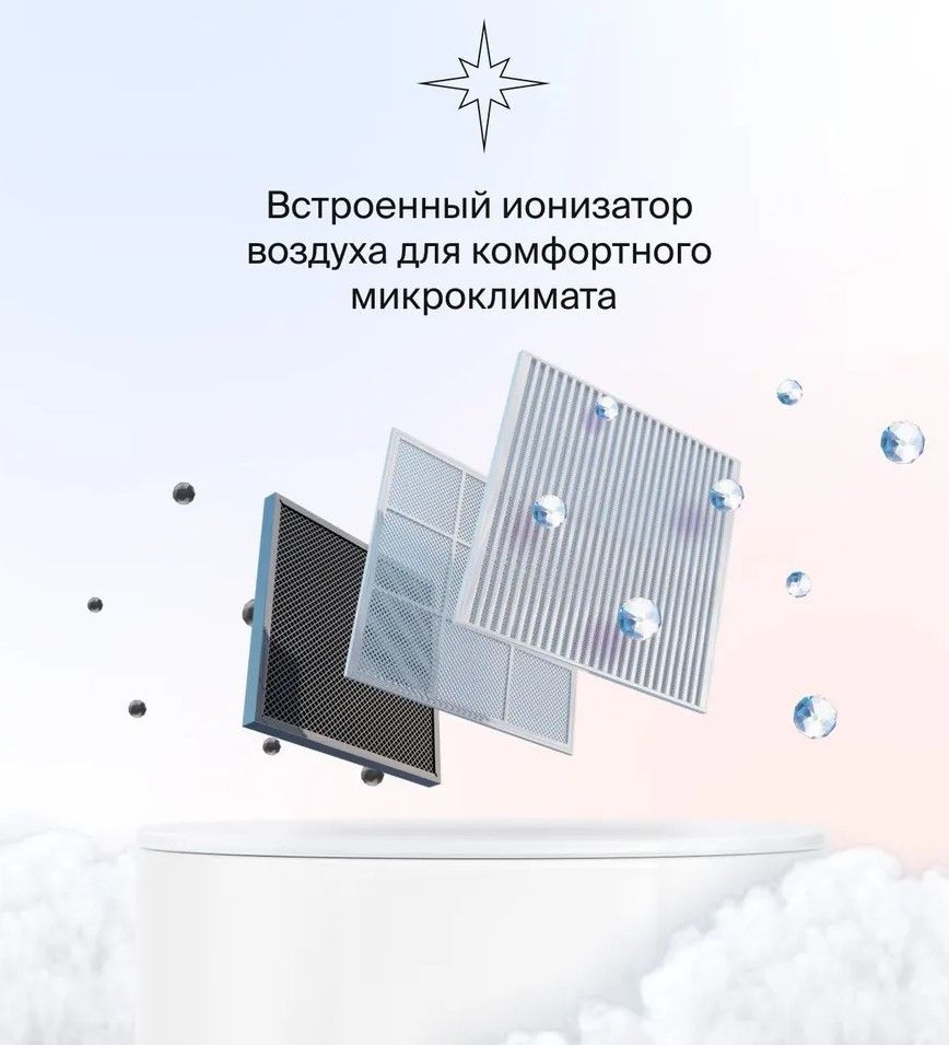 Кондиционер Daichi AIR25AVQS1R-2/AIR25FVS1R-2 фото#10