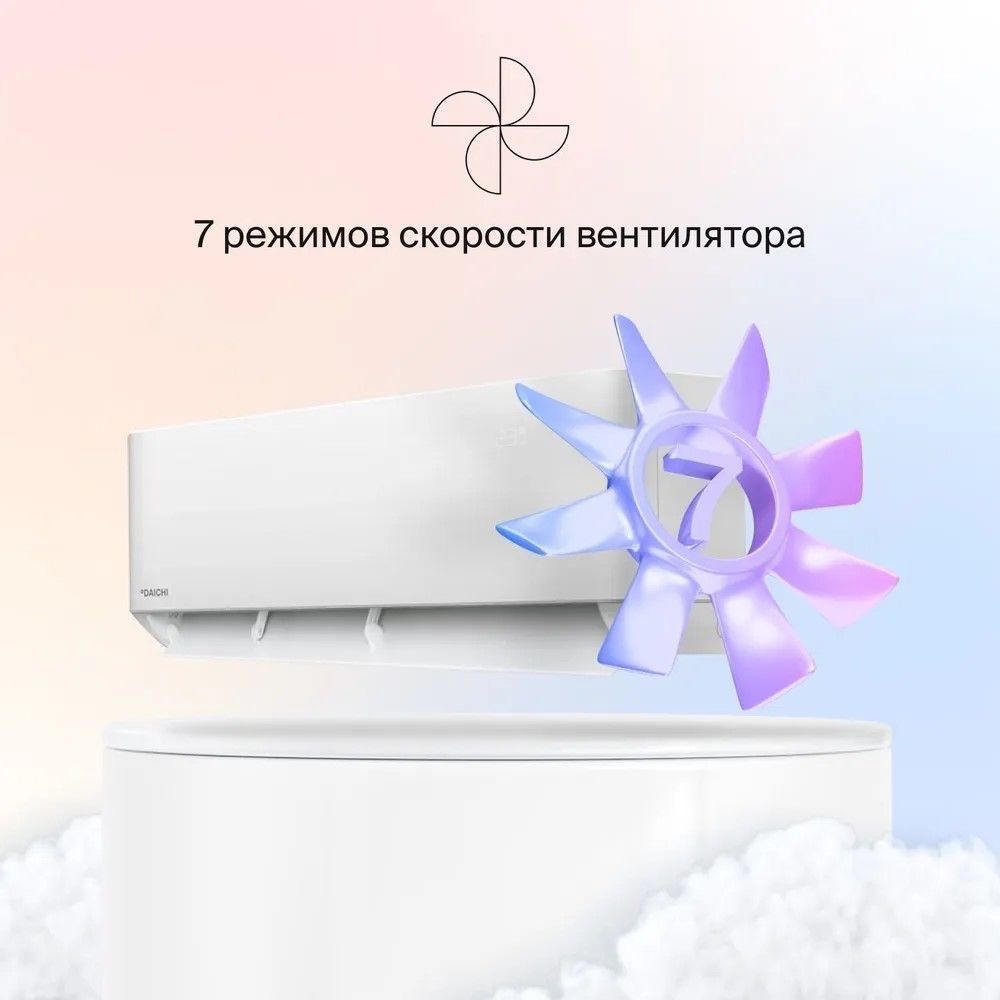 Кондиционер Daichi AIR20AVQ1R/AIR20FV1R фото#8