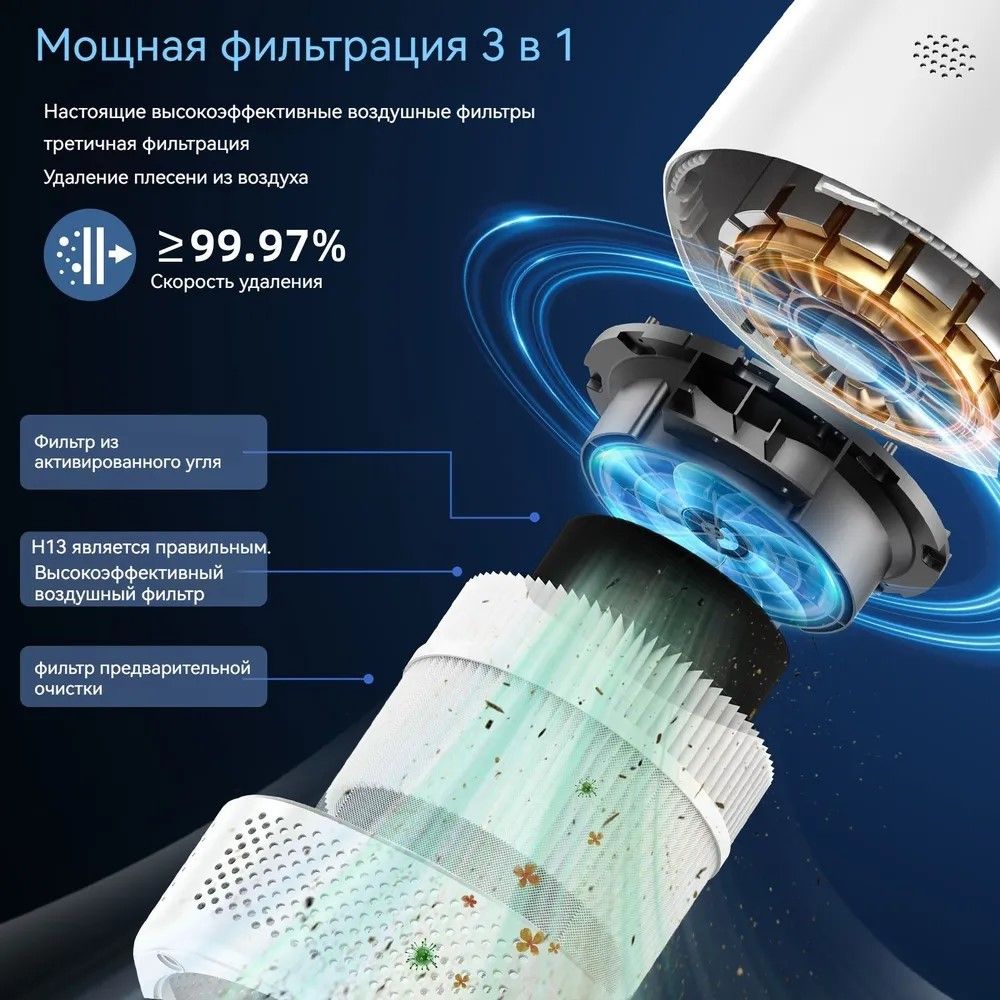 Очиститель воздуха AirPure Advance 3000 фото#4