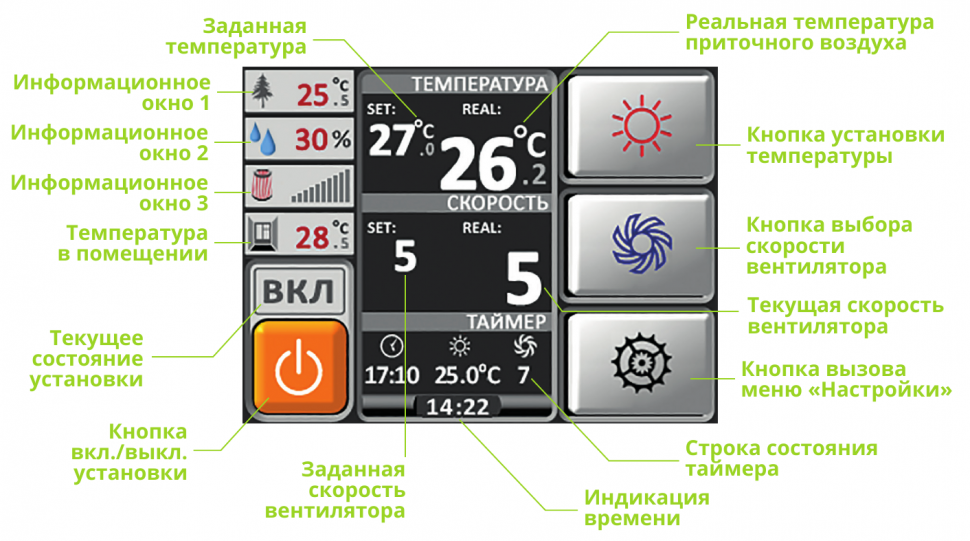 Приточно-вытяжная установка Alasca RR5000VEC W фото#4