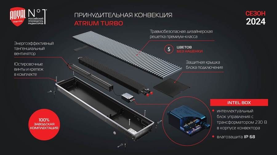 Внутрипольный конвектор Royal Thermo ATRIUM TURBO-80/300/2500 фото#4