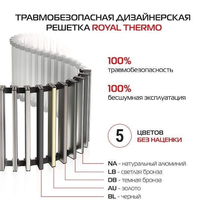 Внутрипольный конвектор длиной 2,1 м - 3 м Royal Thermo ATRIUM TURBO-80/300/2300 фото#5