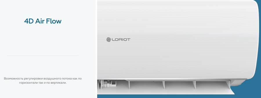 Настенный кондиционер Loriot Diamond White LAC-24MD фото#7