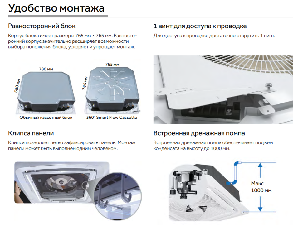 Кассетный кондиционер Haier AB25S2SC2FA/1U25S2SM4FA фото#5