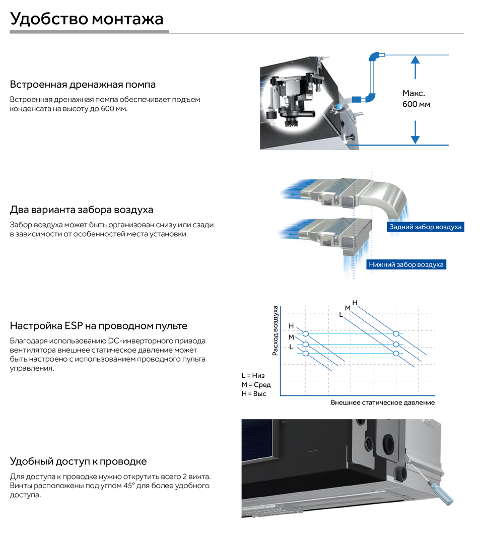 Канальный кондиционер Haier AD35S2SM3FA/1U35S2SM4FA фото#5