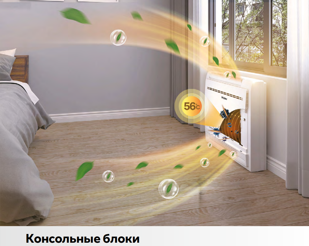 Напольно-потолочный кондиционер Haier AF25S2SD1FA/1U25S2SM4FA фото#5
