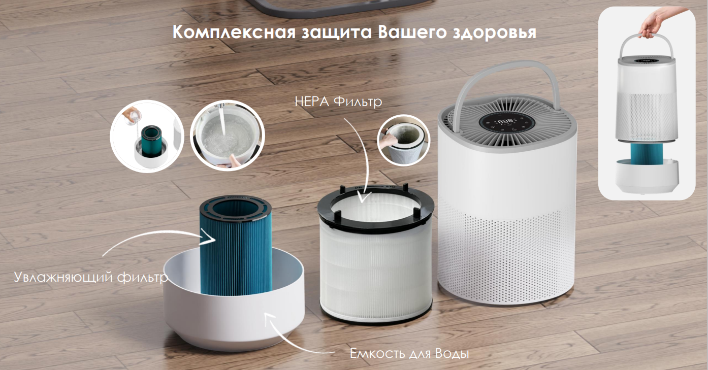Мойка воздуха IClima LUX-5000PRO фото#5