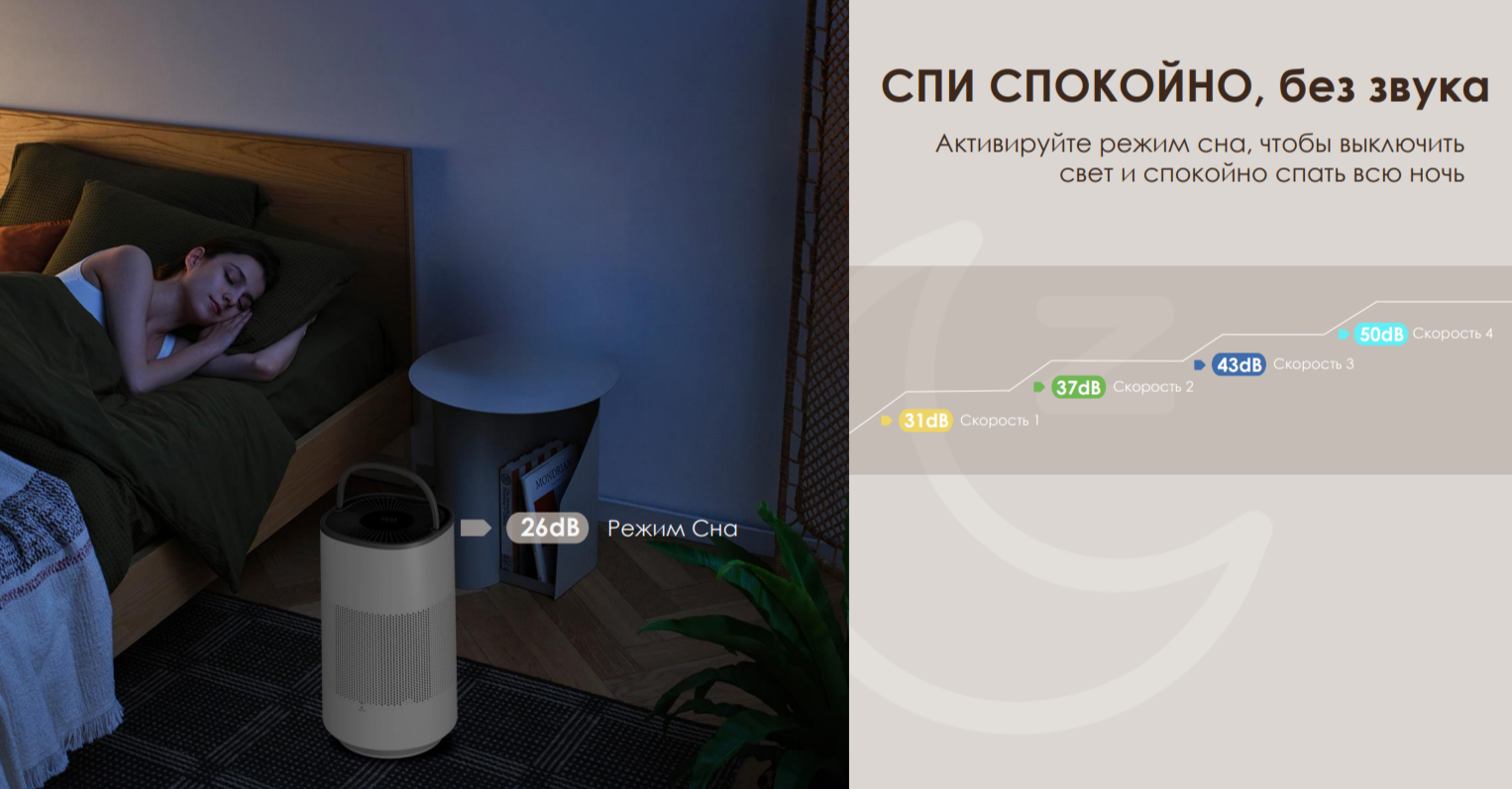 Мойка воздуха IClima LUX-5000PRO фото#6