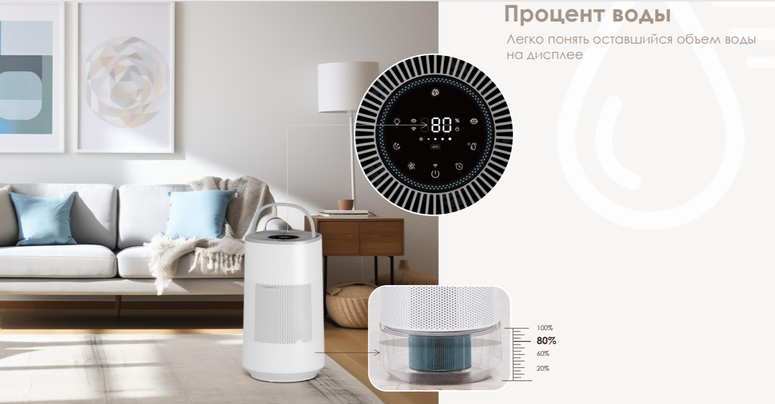 Мойка воздуха IClima LUX-5000PRO фото#7
