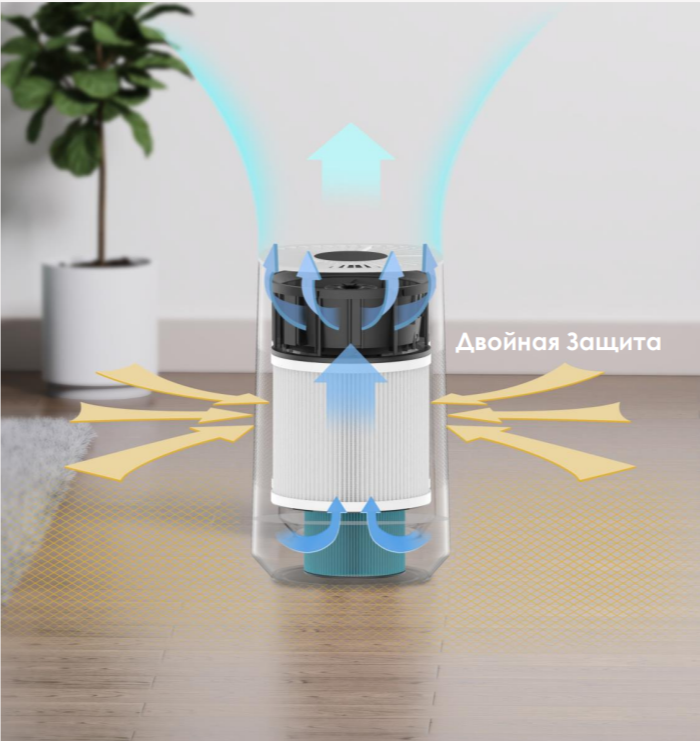 Мойка воздуха IClima LUX-5000PRO фото#12