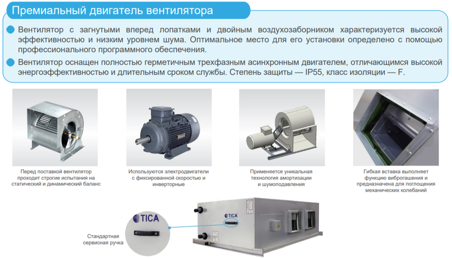 Канальный фанкойл TICA TFS080BCLRNN24ND фото#3