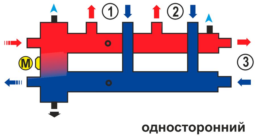 Для отопления Zota ГКГ - 5К, до 70 кВт (GR4930000025) фото#2