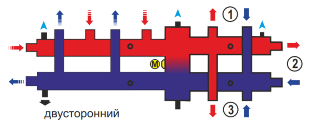 Для отопления Zota ГК - 5К, до 70 кВт (GR4930000032) фото#2