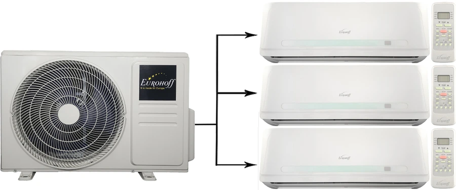 Мульти сплит-система Eurohoff Smart multi EMMULT-30/3/EMMULT-09*3