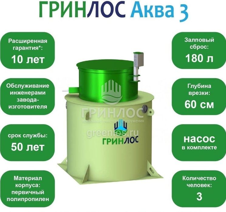 Септик Гринлос Аква 3 фото#2