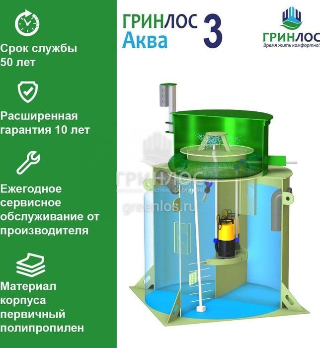 Септик Гринлос Аква 3 фото#3
