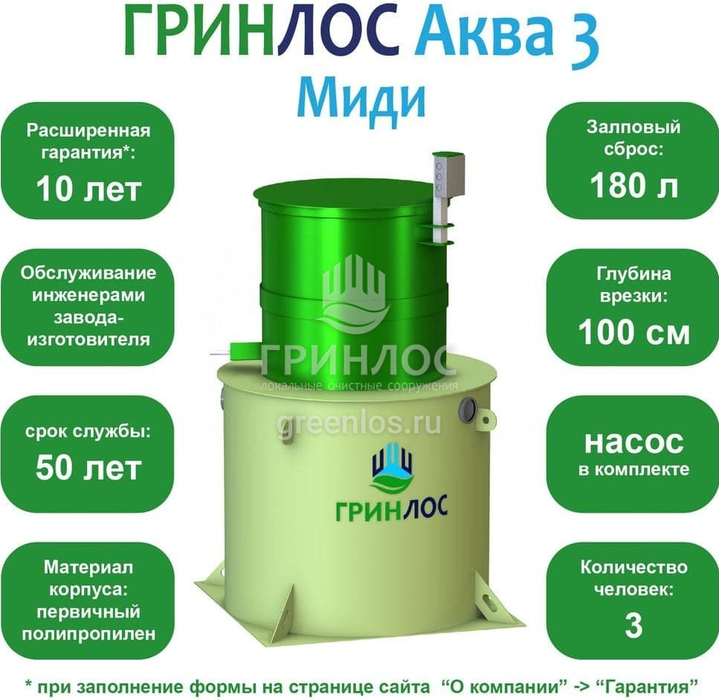 Септик Гринлос Аква 3 Миди фото#2