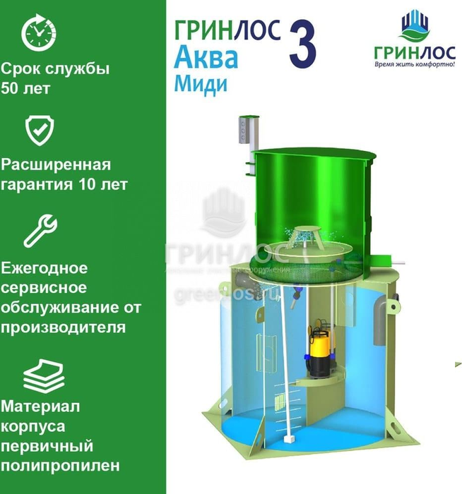 Септик Гринлос Аква 3 Миди фото#3