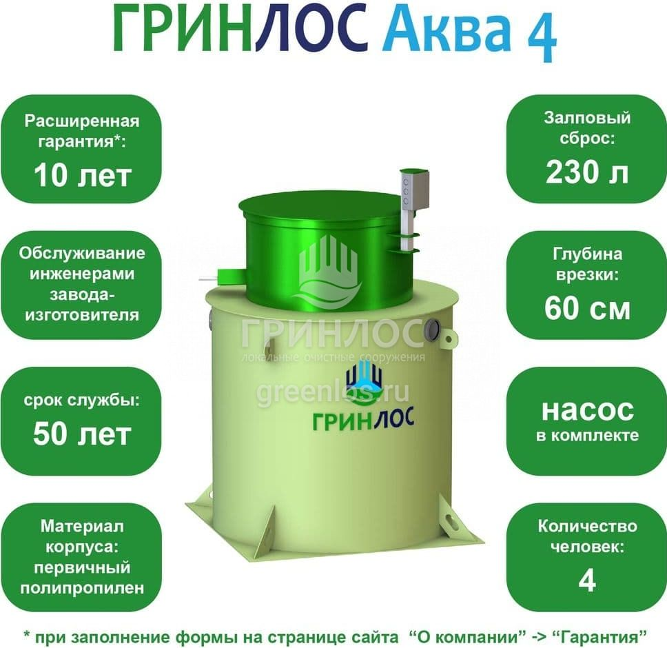 Септик Гринлос Аква 4 фото#2