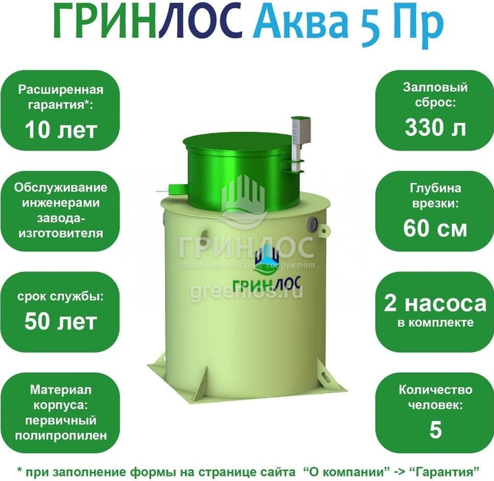 Септик Гринлос Аква 5 ПР фото#2