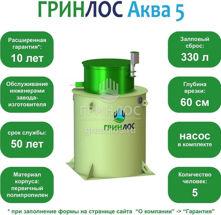 Септик Гринлос Аква 5 фото#2