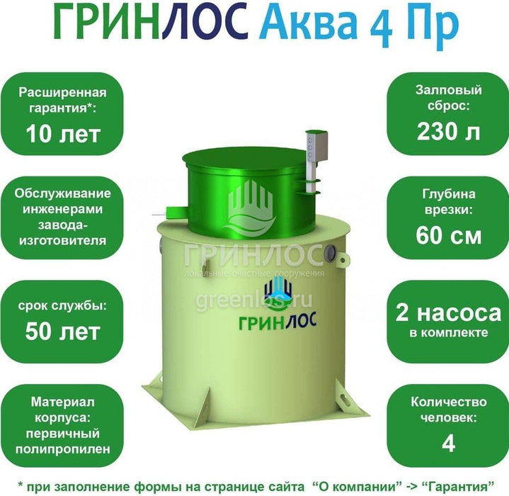 Септик Гринлос Аква 4 ПР фото#2