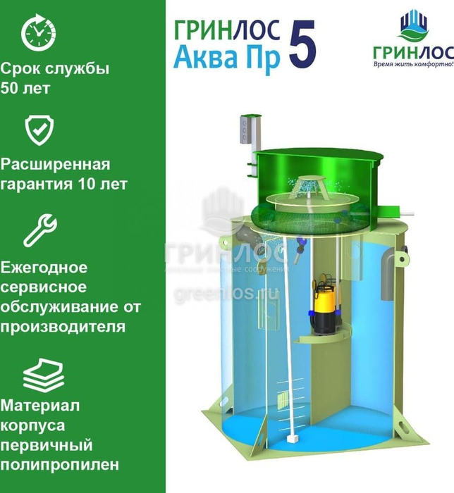 Септик Гринлос Аква 5 ПР фото#3